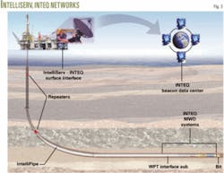 Th Z060327ogjdma03 Th Z060327ogjdma03