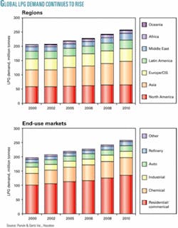 Th Z060327ogjglp01 Th Z060327ogjglp01