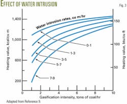 Th Z060403ogjdmo03 Th Z060403ogjdmo03