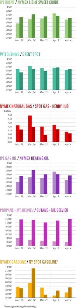 Th Z060410ogjcht01 Th Z060410ogjcht01