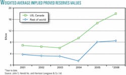 Th Z060410ogjghe01 Th Z060410ogjghe01