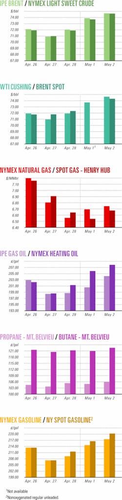 Th Z060508ogjcht01 Th Z060508ogjcht01