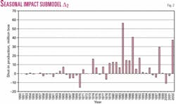 Th Z060508ogjxka02 Th Z060508ogjxka02