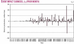 Th Z060508ogjxka04 Th Z060508ogjxka04