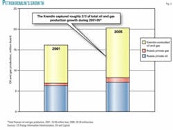 Th Z060515ogjgico03 Th Z060515ogjgico03