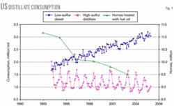 Th Z060515ogjple01 Th Z060515ogjple01