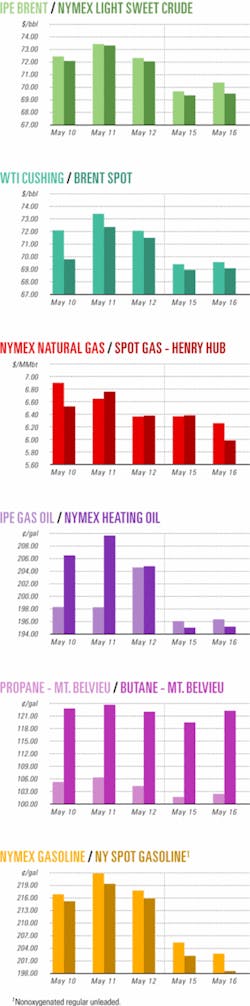 Th Z060522ogjcht01 Th Z060522ogjcht01