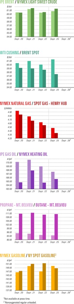 Th Z061002ogjcht01 Th Z061002ogjcht01