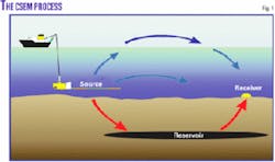 Th Z061002ogjspr01 Th Z061002ogjspr01