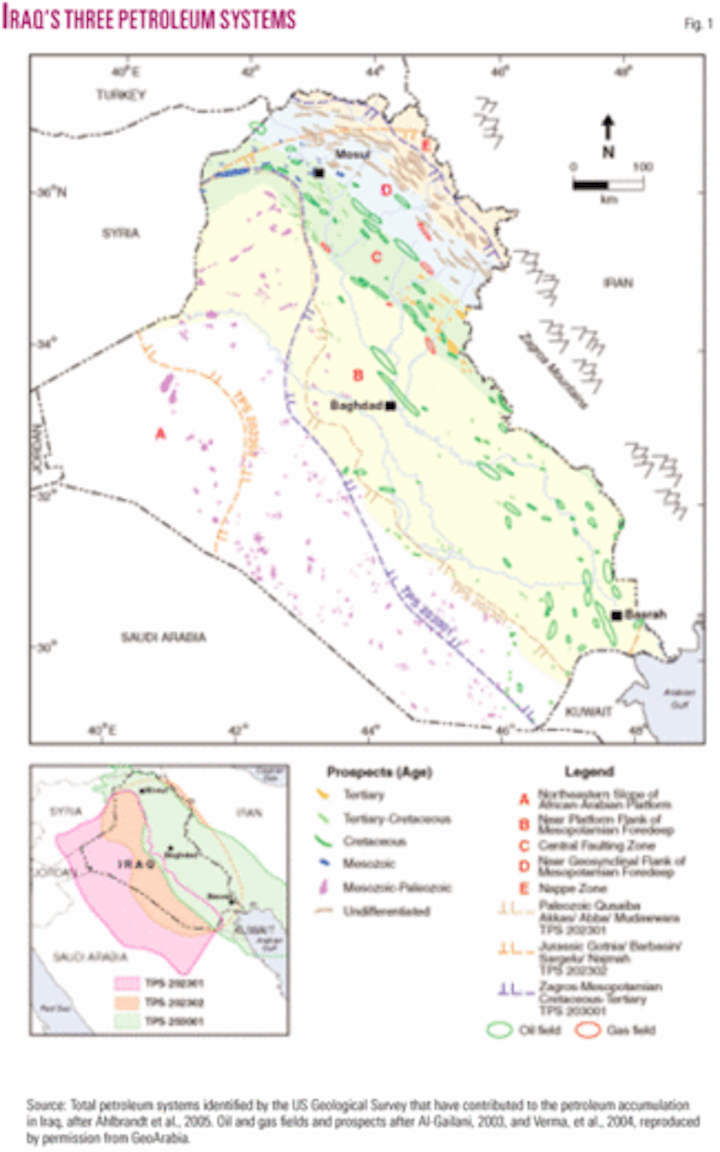 Magnitude of undiscovered resource in Iraq’s western desert in dispute ...