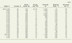 Trinidad Steam T1b Trinidad Steam T1b