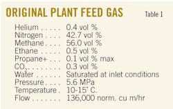 Two Phase T1 Two Phase T1