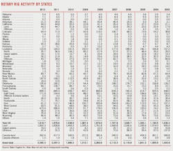 Unusual Economic T11 Unusual Economic T11