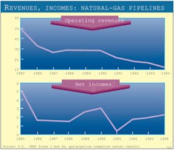 Us Interstate F1 Us Interstate F1