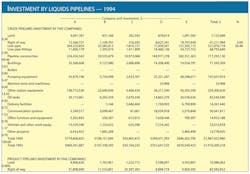 Us Interstate T2 Us Interstate T2