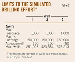 Us Shale T2 Us Shale T2