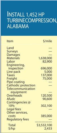 Various Projects T7 Various Projects T7