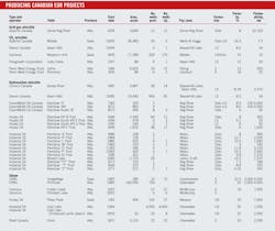Worldwide Eor Survey T6a Worldwide Eor Survey T6a