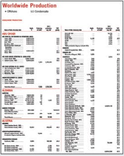 Worldwide Report Cvr Worldwide Report Cvr