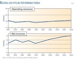 Z070903ogjssm01 Z070903ogjssm01