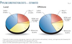 Z070903ogjssm03 Z070903ogjssm03