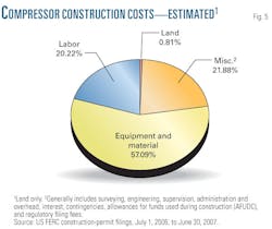 Z070903ogjssm05 Z070903ogjssm05