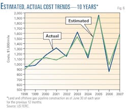 Z070903ogjssm06 Z070903ogjssm06