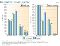 Z070903ogjssm07 Z070903ogjssm07