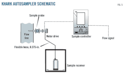 Z110704ogjtza05 Z110704ogjtza05