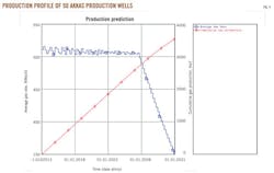 Z110704ogjxma04 Z110704ogjxma04