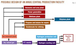 Z110704ogjxma05 Z110704ogjxma05