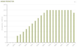 Z110801ogjdma01a Z110801ogjdma01a