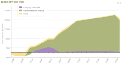 Z110801ogjdma02 Z110801ogjdma02