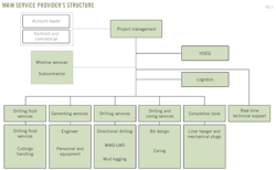 Z110801ogjdri01 Z110801ogjdri01