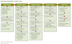 Z110801ogjdri03 Z110801ogjdri03