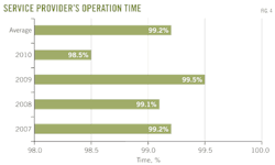 Z110801ogjdri04 Z110801ogjdri04
