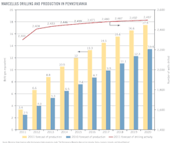 Z110801ogjgdi01 Z110801ogjgdi01