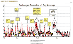 Z110801ogjpdi01 Z110801ogjpdi01