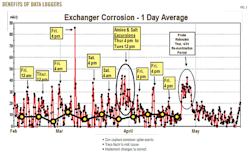 Z110801ogjpdi01 Z110801ogjpdi01