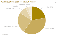 Z110801ogjpho03 Z110801ogjpho03