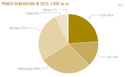 Z110801ogjpho04 Z110801ogjpho04