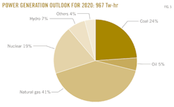 Z110801ogjpho05 Z110801ogjpho05