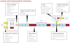 Z110801ogjsca02 Z110801ogjsca02