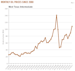 Z110801ogjxsa01 Z110801ogjxsa01