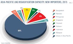 Z110808ogjgtr02 Z110808ogjgtr02