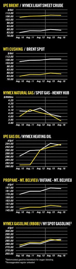 Z110822ogjcht01 Z110822ogjcht01