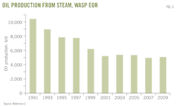 Z110905ogjdho03 Z110905ogjdho03