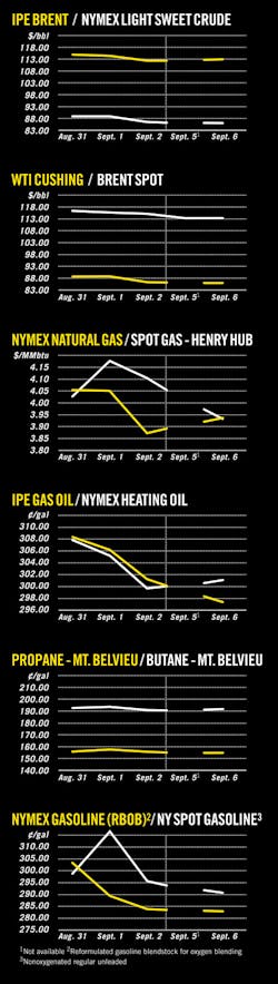 Z110912ogjcht01 Z110912ogjcht01