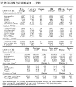 Z110919ogjcht03 Z110919ogjcht03