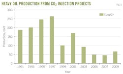 Z111003ogjdho03 Z111003ogjdho03